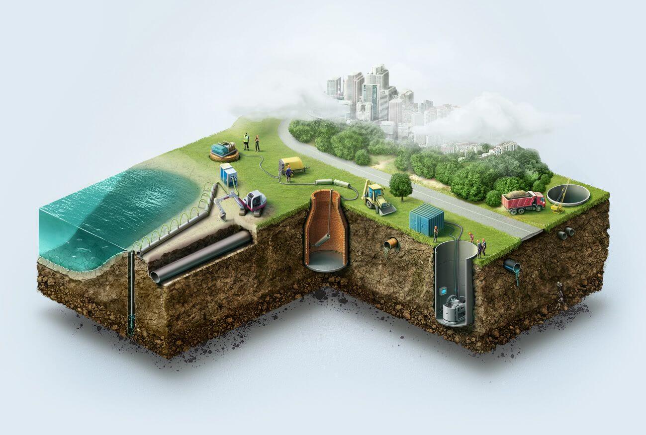 Преимущества и недостатки скважин