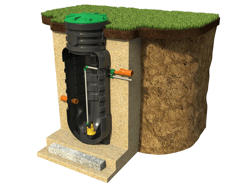 Обустройство скважин